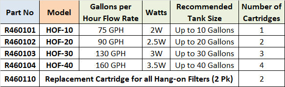 HOF-10 Single Stage Slim Design Hang on Filter for 10 Gallon Tank