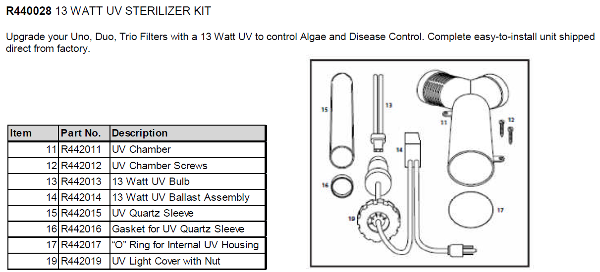 13 WATT UV STERILIZER KIT - UPGRADE