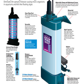 AquaStep Pro 15 Watt UV Sterilizer